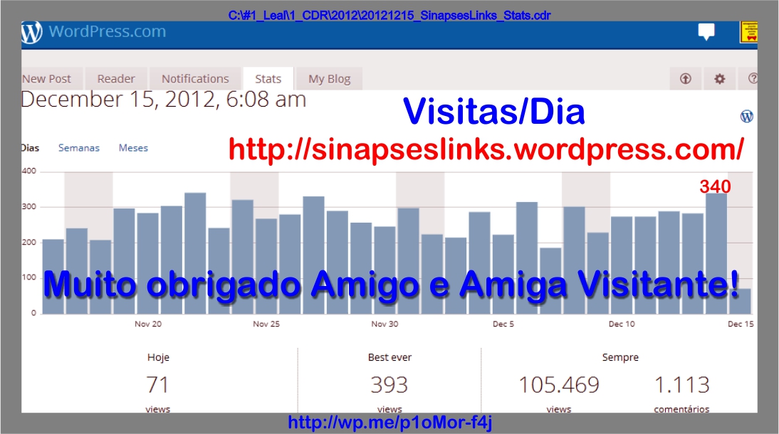 20121215_SinapsesLinks_Stats