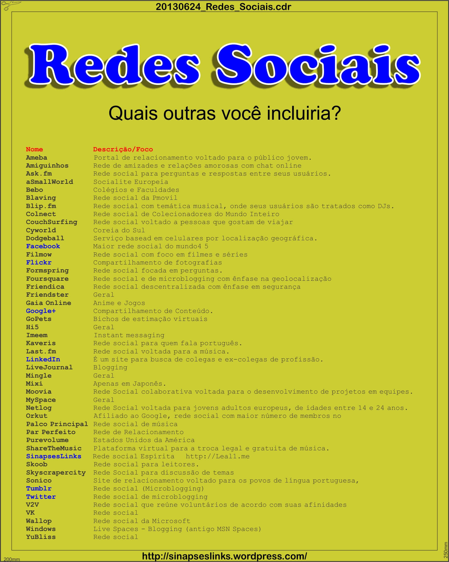 20130624_Redes_Sociais