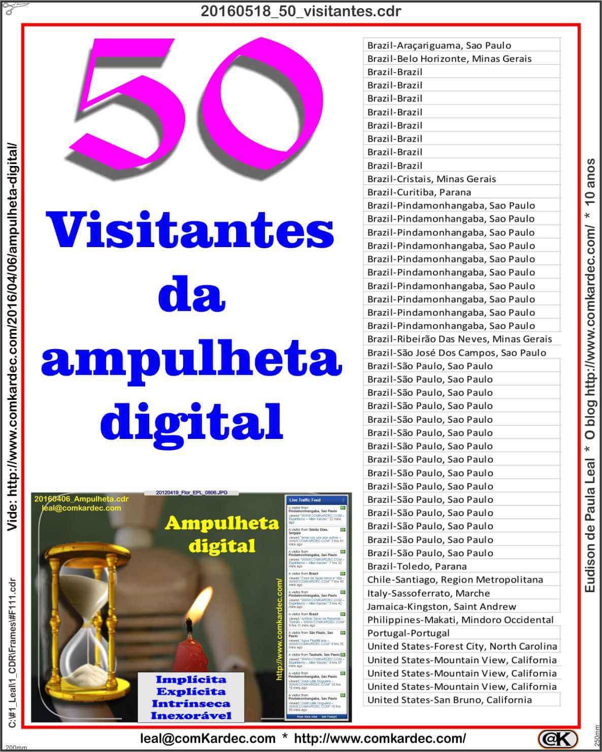 20160518_50_visitantes